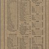 Daily menu, The Chinese Rathskeller