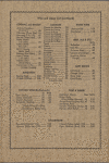 Daily menu, The Chinese Rathskeller