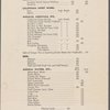 Lunch menu, The Beaver, Southern Pacific