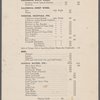 Breakfast menu, The Beaver, Southern Pacific
