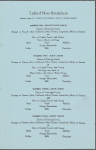 Breakfast menu, San Diegan, Fred Harvey