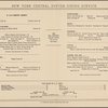 Daily menu menu, New York Central System, the New Streamlined 20th Century Limited