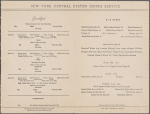 Breakfast menu, New York Central System, the New Streamlined 20th Century Limited