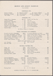 Daily menu menu, New York Central System, Boston  Albany Railroad