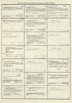 Dictionary catalog of the music collection