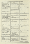 Dictionary catalog of the music collection