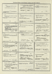 Dictionary catalog of the music collection
