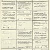 Dictionary catalog of the music collection