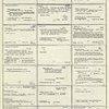 Dictionary catalog of the music collection