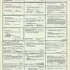 Dictionary catalog of the music collection