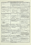 Dictionary catalog of the music collection