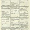 Dictionary catalog of the music collection