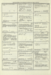 Dictionary catalog of the music collection