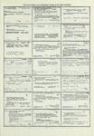 Dictionary catalog of the music collection