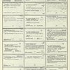 Dictionary catalog of the music collection