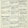 Dictionary catalog of the music collection
