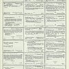 Dictionary catalog of the music collection