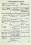 Dictionary catalog of the music collection