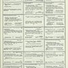 Dictionary catalog of the music collection