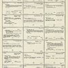 Dictionary catalog of the music collection