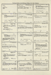 Dictionary catalog of the music collection