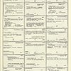 Dictionary catalog of the music collection