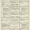 Dictionary catalog of the music collection