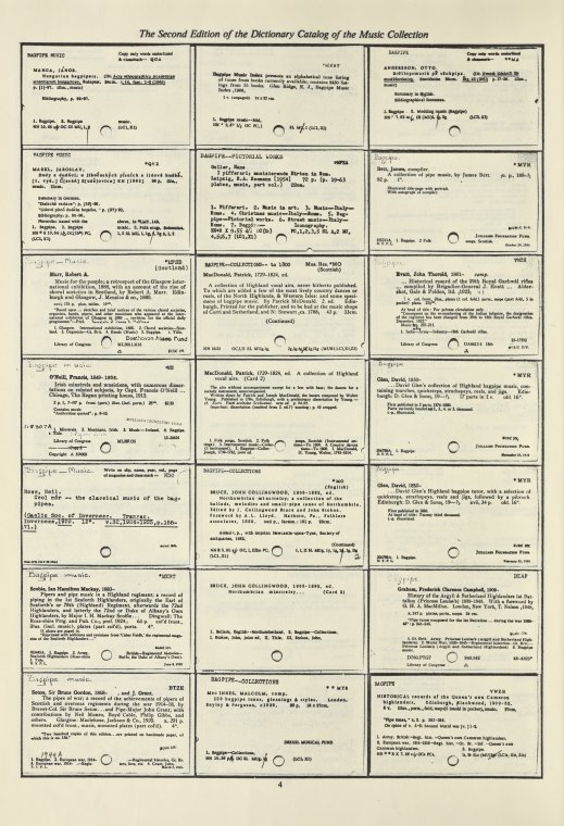 Index
