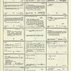 Dictionary catalog of the music collection