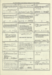 Dictionary catalog of the music collection