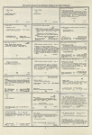Dictionary catalog of the music collection