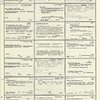 Dictionary catalog of the music collection