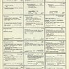 Dictionary catalog of the music collection