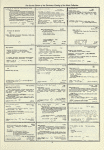 Dictionary catalog of the music collection