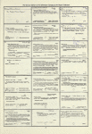Dictionary catalog of the music collection