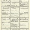 Dictionary catalog of the music collection