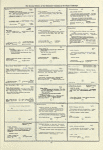 Dictionary catalog of the music collection
