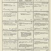 Dictionary catalog of the music collection