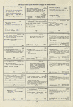 Dictionary catalog of the music collection