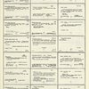 Dictionary catalog of the music collection