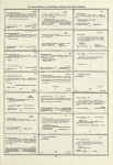 Dictionary catalog of the music collection
