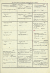 Dictionary catalog of the music collection