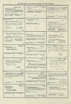 Dictionary catalog of the music collection