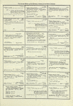 Dictionary catalog of the music collection