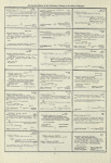 Dictionary catalog of the music collection