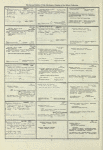 Dictionary catalog of the music collection