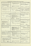 Dictionary catalog of the music collection