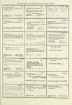 Dictionary catalog of the music collection