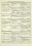 Dictionary catalog of the music collection
