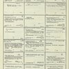 Dictionary catalog of the music collection
